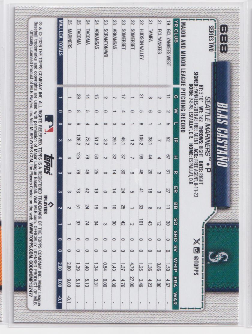 2026 Topps Diamante Foil 688 Blas Castano