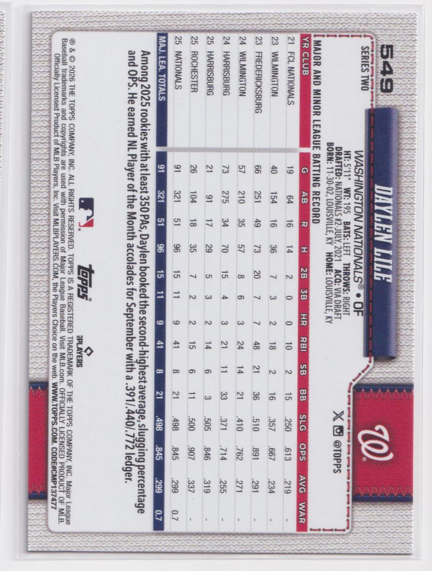 2026 Topps Diamante Foil 549 Daylen Lile