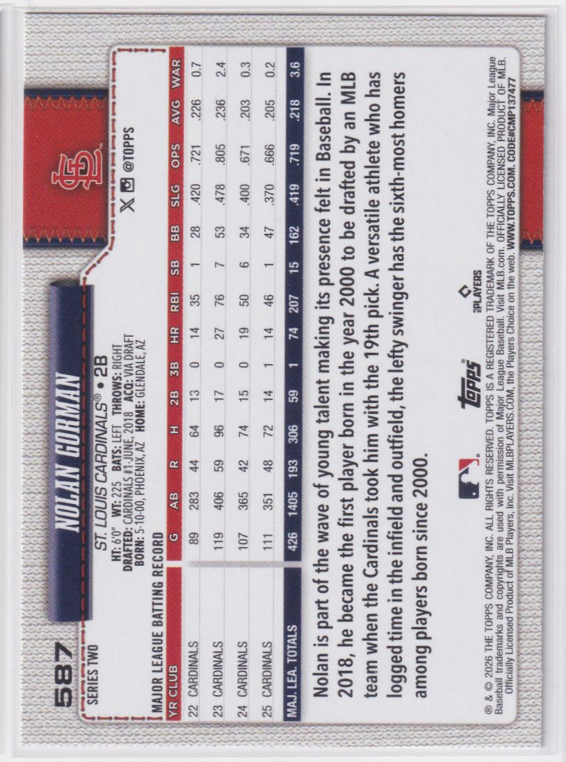 2026 Topps Sandglitter 587 Nolan Gorman