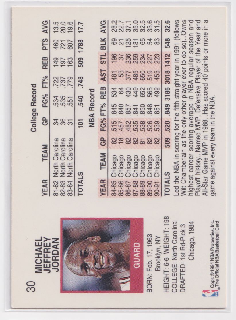 1991 Hoops 30 Michael Jordan