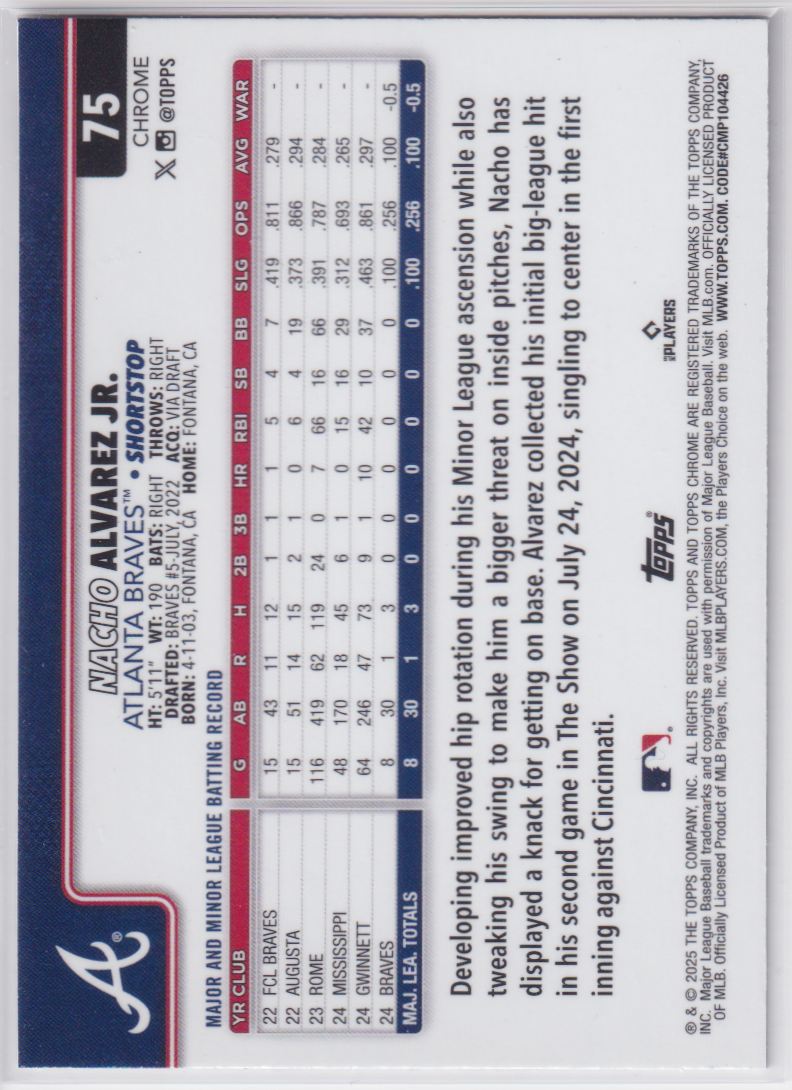 2025 Topps Chrome 75 Nacho Alvarez Jr.
