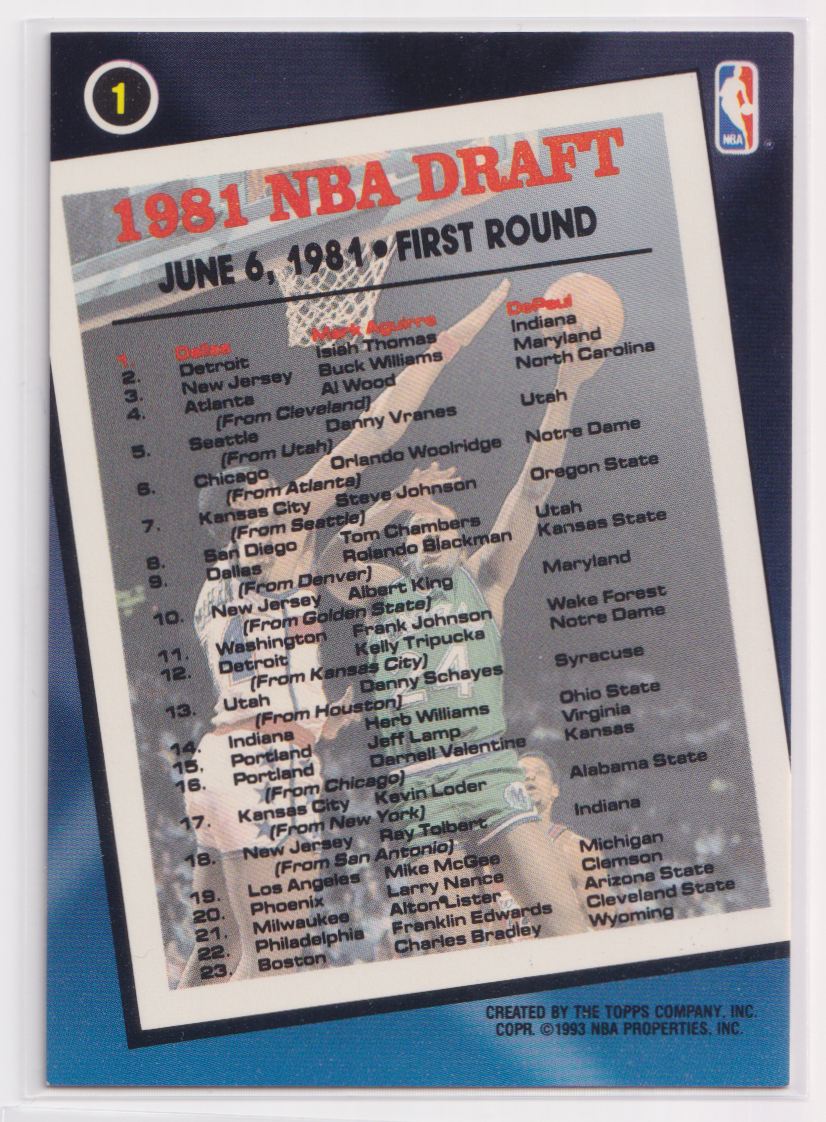 1992 Topps Archives 1 Mark Aguirre