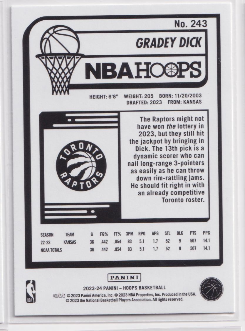 2023 Hoops 243 Gradey Dick