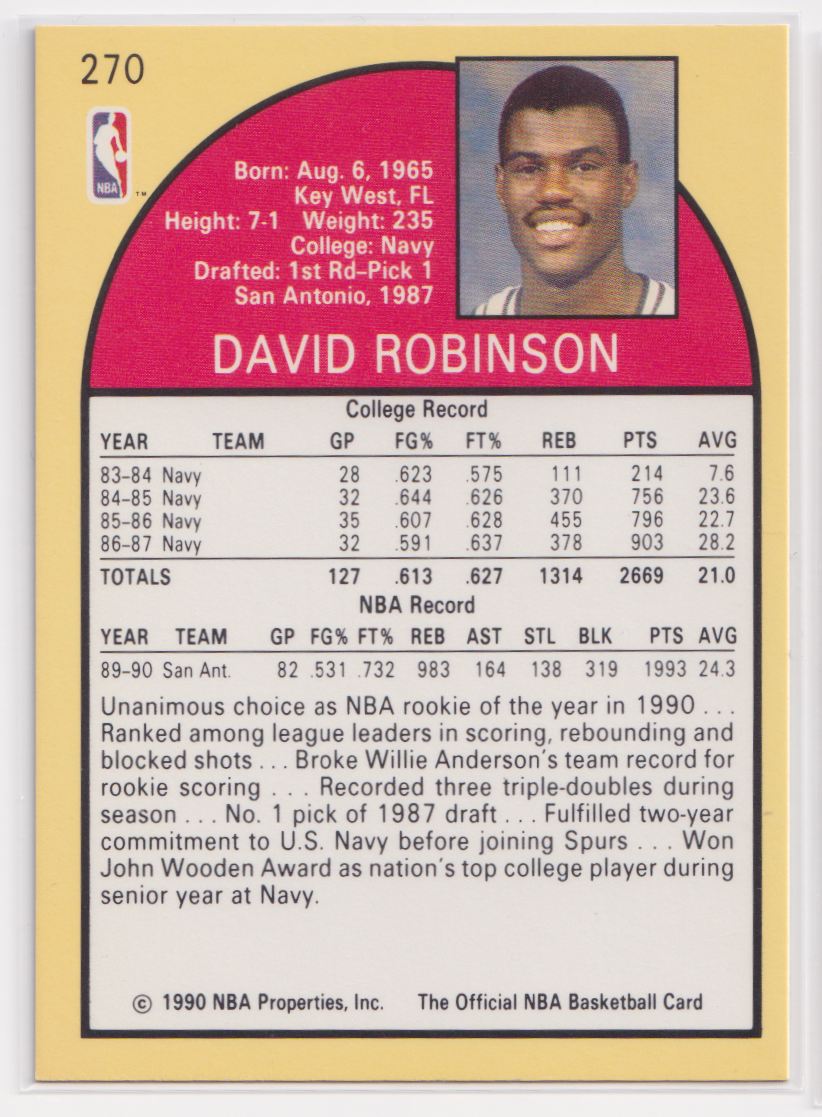 1990 Hoops 270 David Robinson