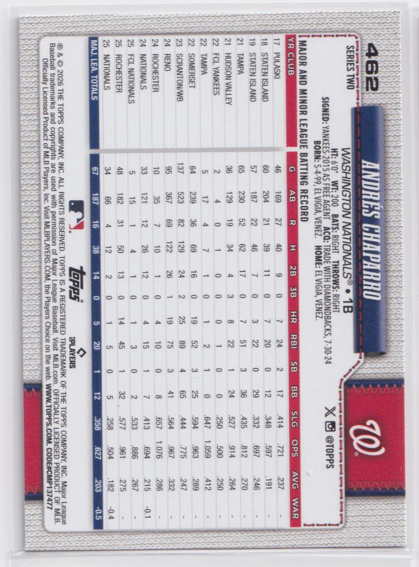 2026 Topps Diamante Foil 462 Andres Chaparro