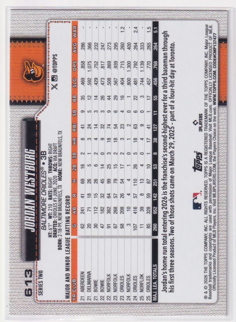 2026 Topps Sandglitter 613 Jordan Westburg