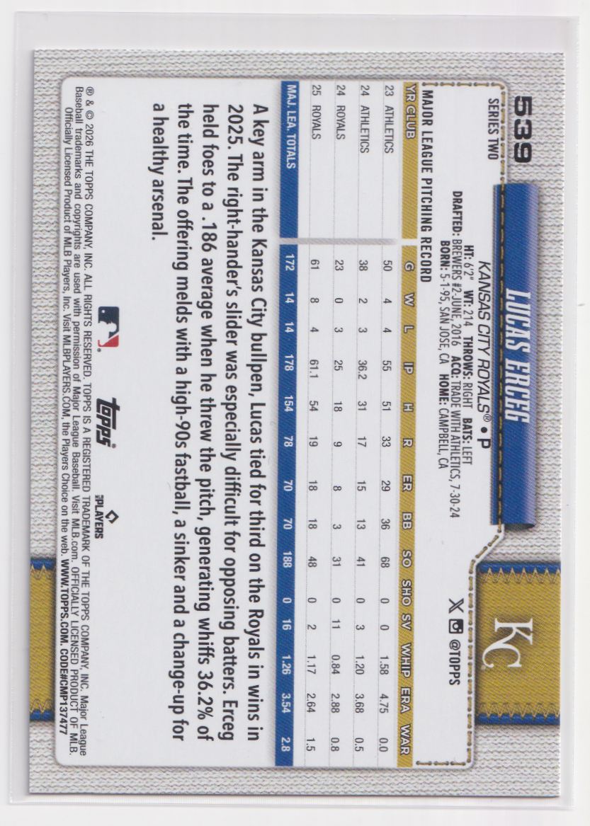 2026 Topps Diamante Foil 539 Lucas Erceg