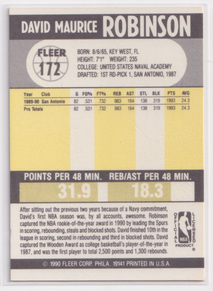 1990 Fleer 172 David Robinson