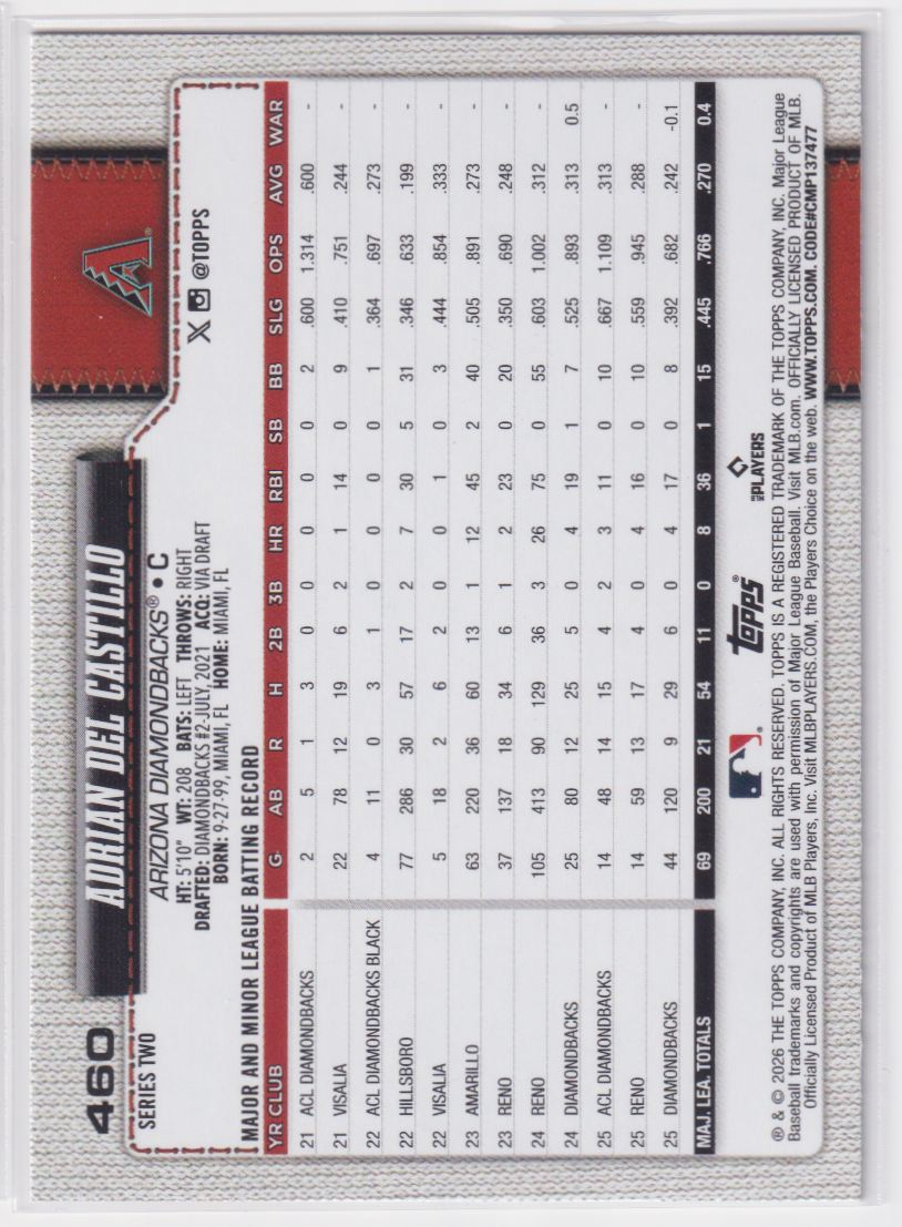 2026 Topps Sandglitter 460 Adrian Del Castillo