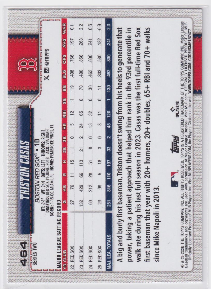 2026 Topps Sandglitter 464 Triston Casas