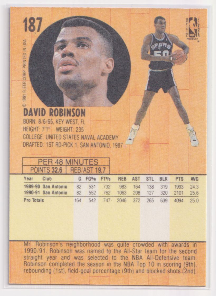 1991 Fleer 187 David Robinson