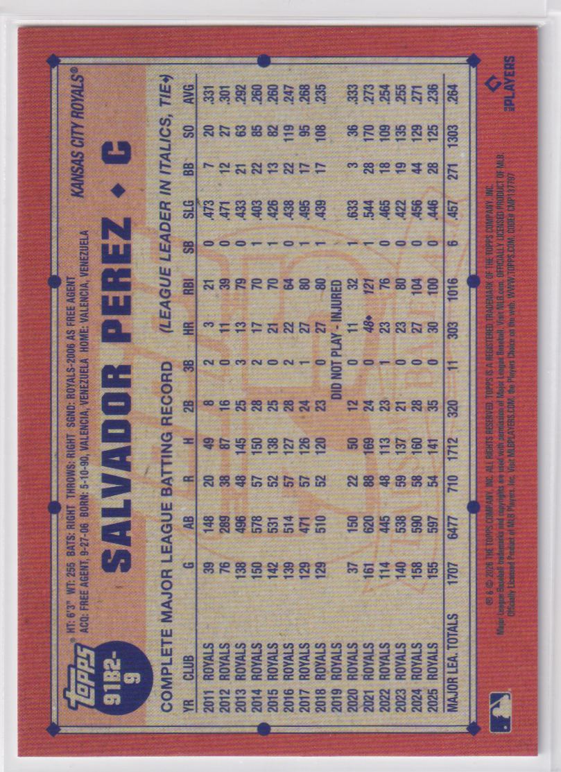 2026 Topps Baseball 35th Anniversary (Series Two) 91B2-9 Salvador Perez