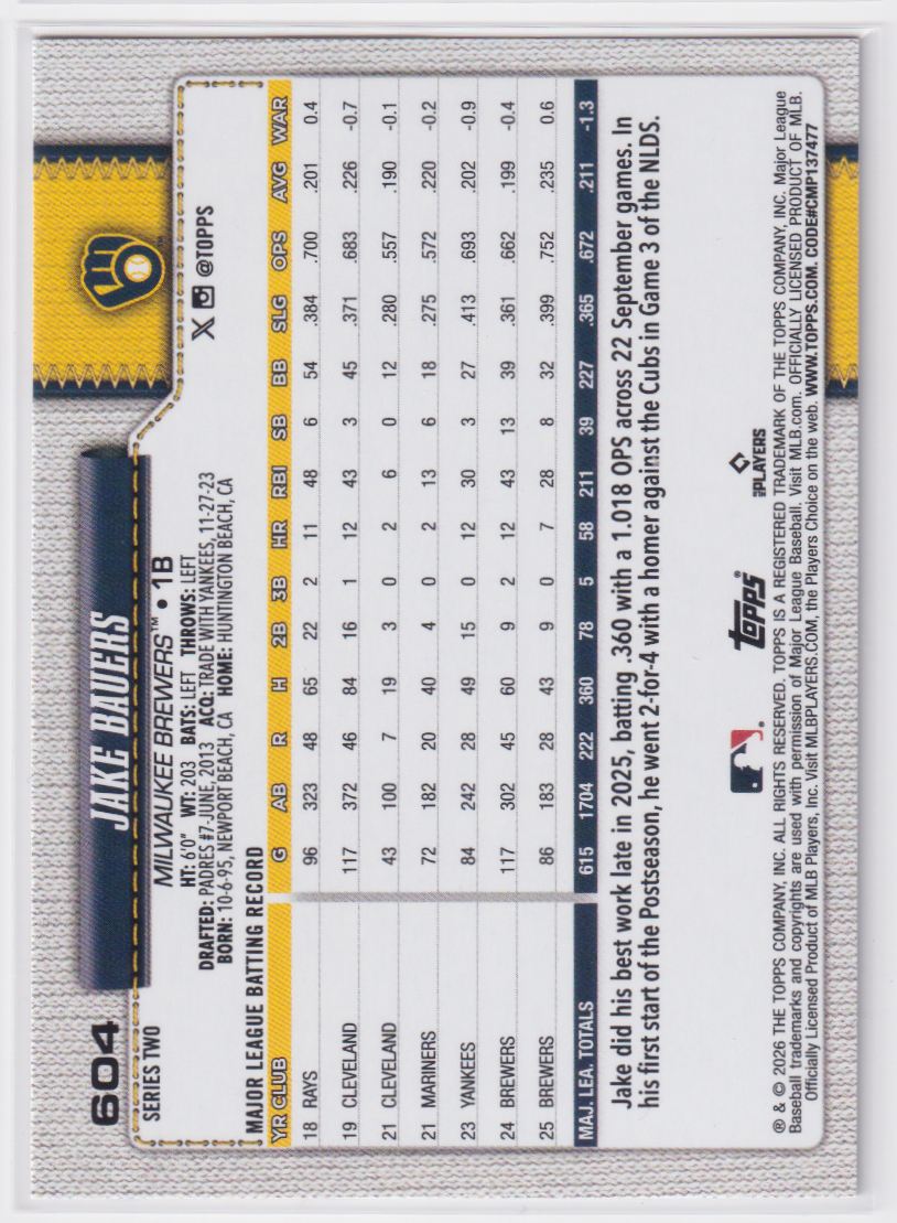 2026 Topps Sandglitter 604 Jake Bauers