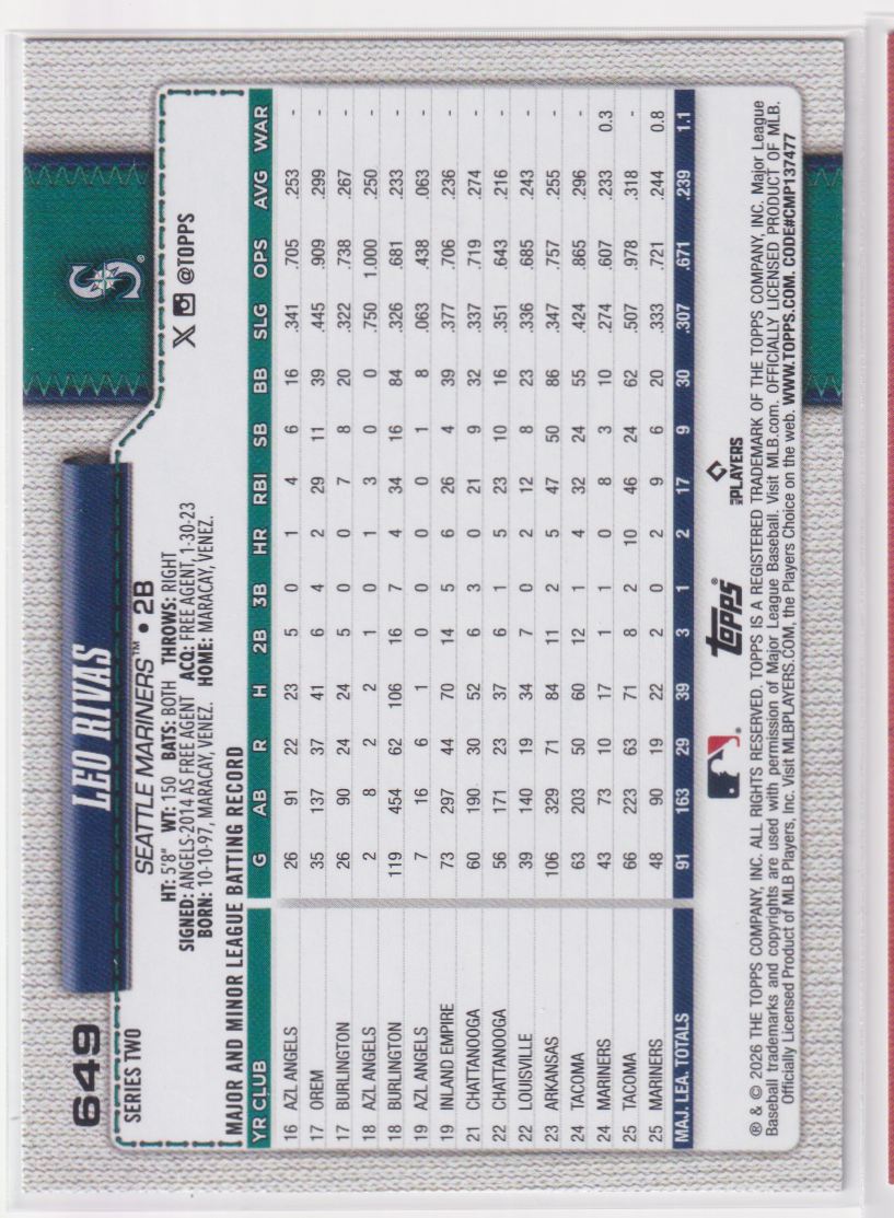 2026 Topps Rainbow Foils 649 Leo Rivas