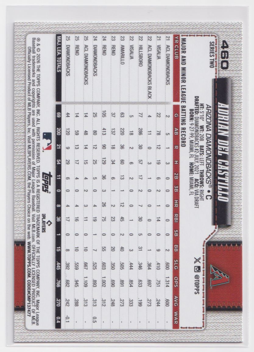 2026 Topps Diamante Foil 460 Adrian Del Castillo